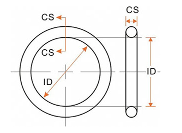 O ring drawing