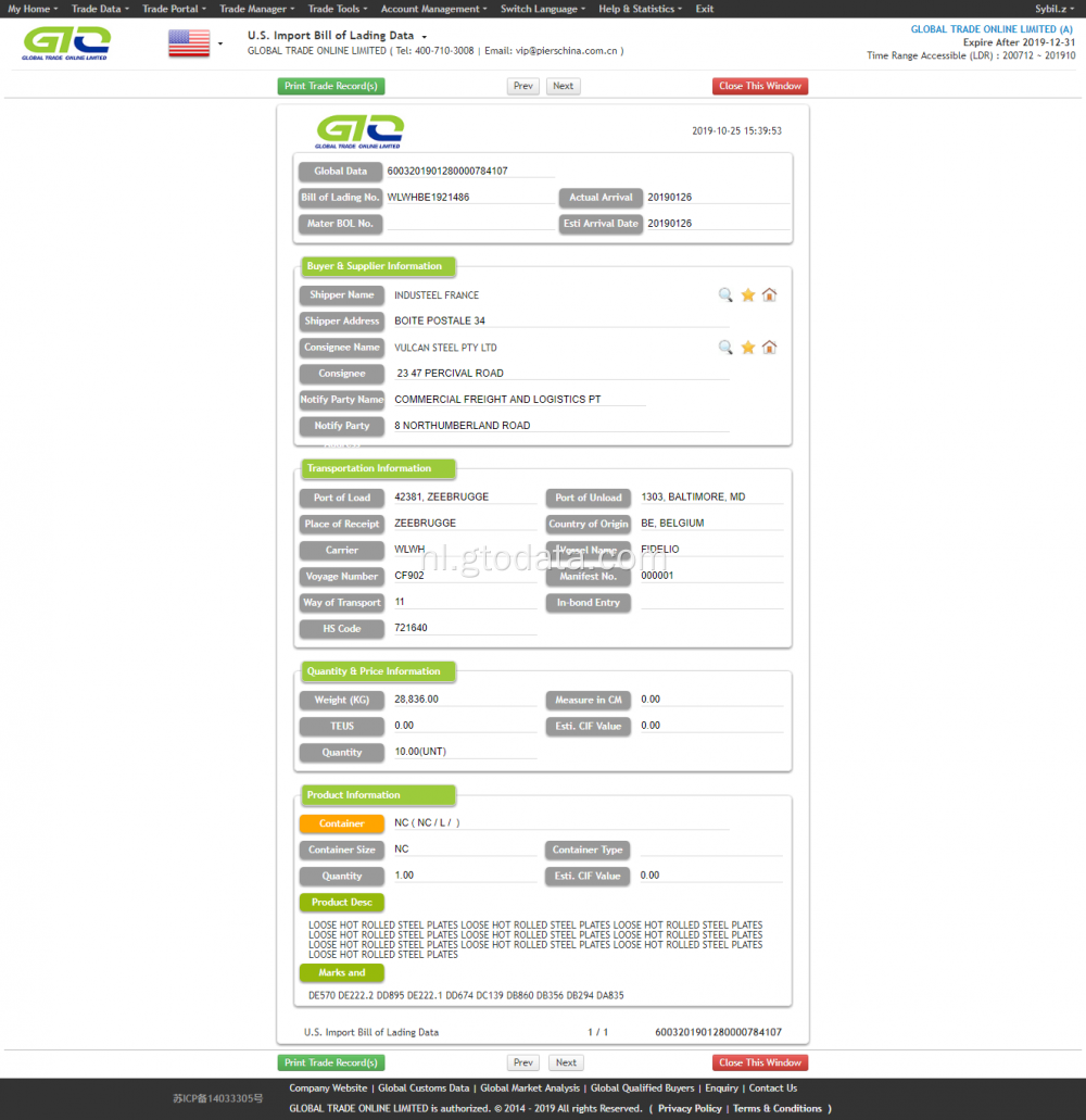 WARMGEWOLDE STALEN PLATEN Koper: