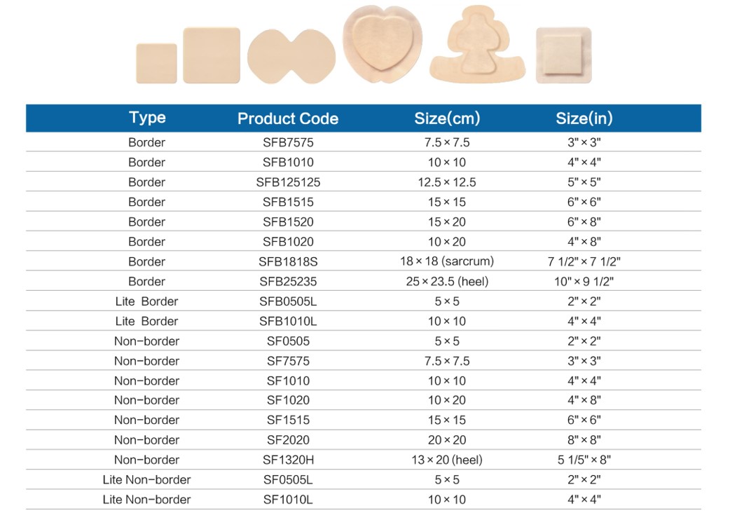 Silicone Foam Dressing3