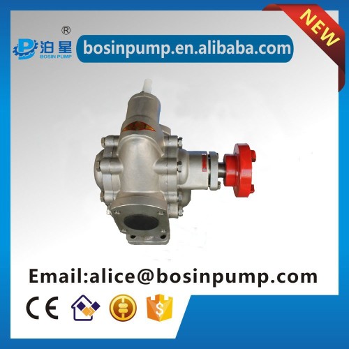 YCB series gear oil pump/gear pump oil/lubricant pump