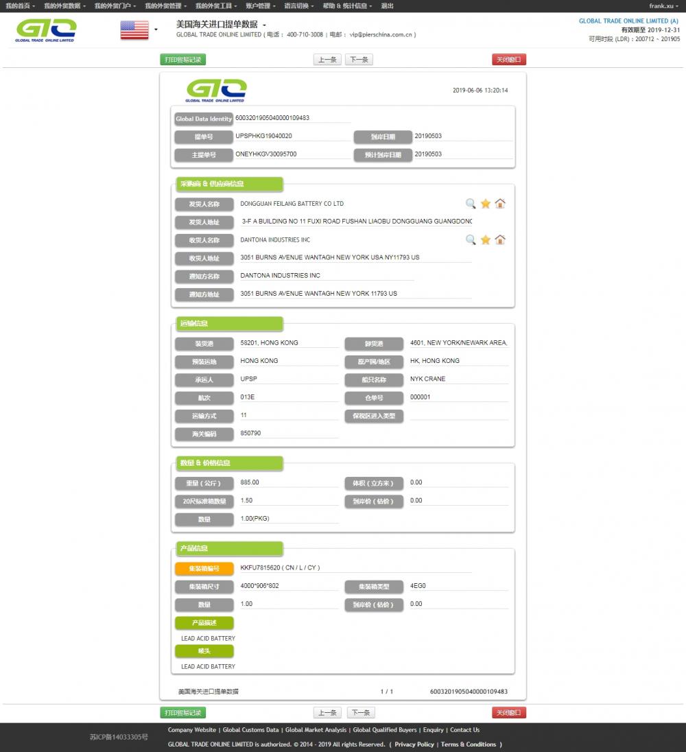 Lead-acid Battery USA Import Data Sample