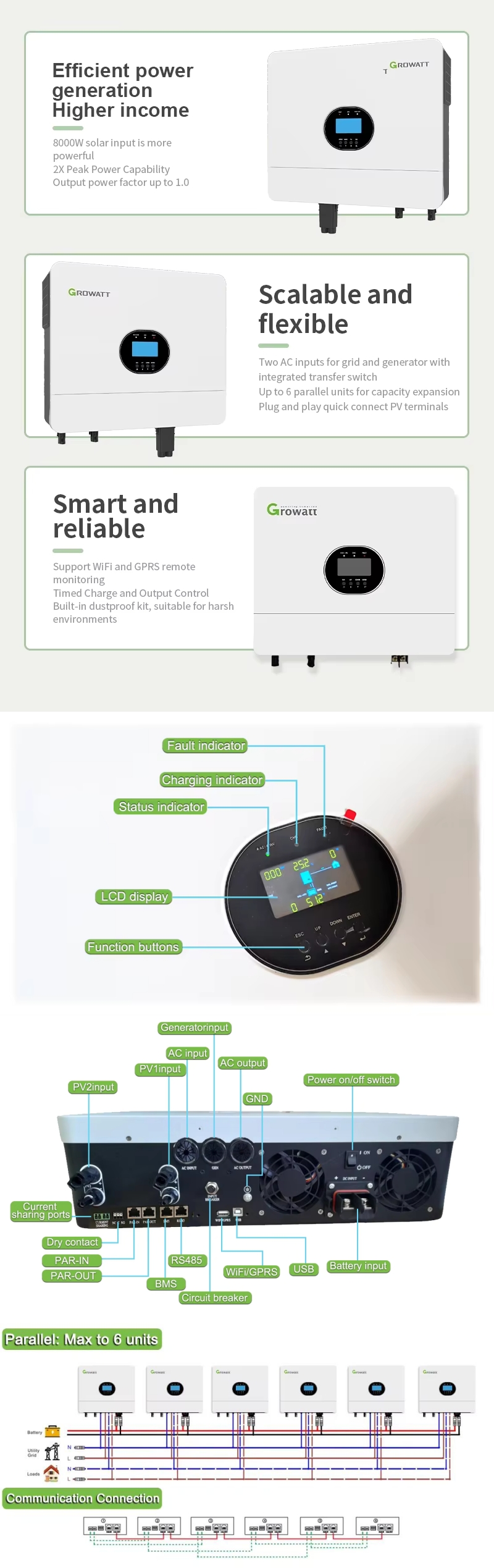 Growatt 6kw Hybrid Solar Inverter Spf 6000 Es Plus - Hot Selling Off ...