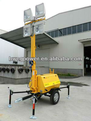 5kw Roof-Mounted Portable Light Tower