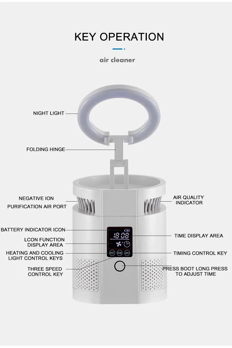 Portable Air Purifier Negative Ion Air Purifier with Smart Desk Lamp