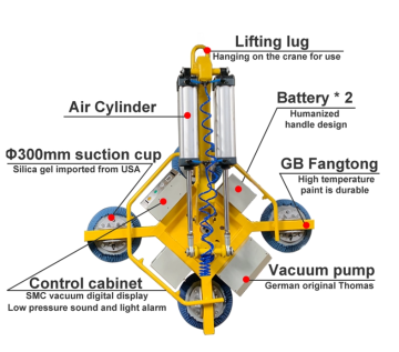 Pneumatic Glass Vacuum Lifter