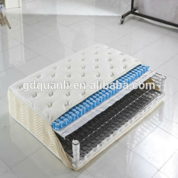 Wear-resisting durable royal pocket spring mattress in Guangdong