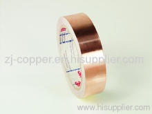 Flexible Copper Foil?