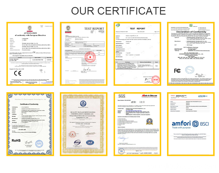 Certificate Certificate