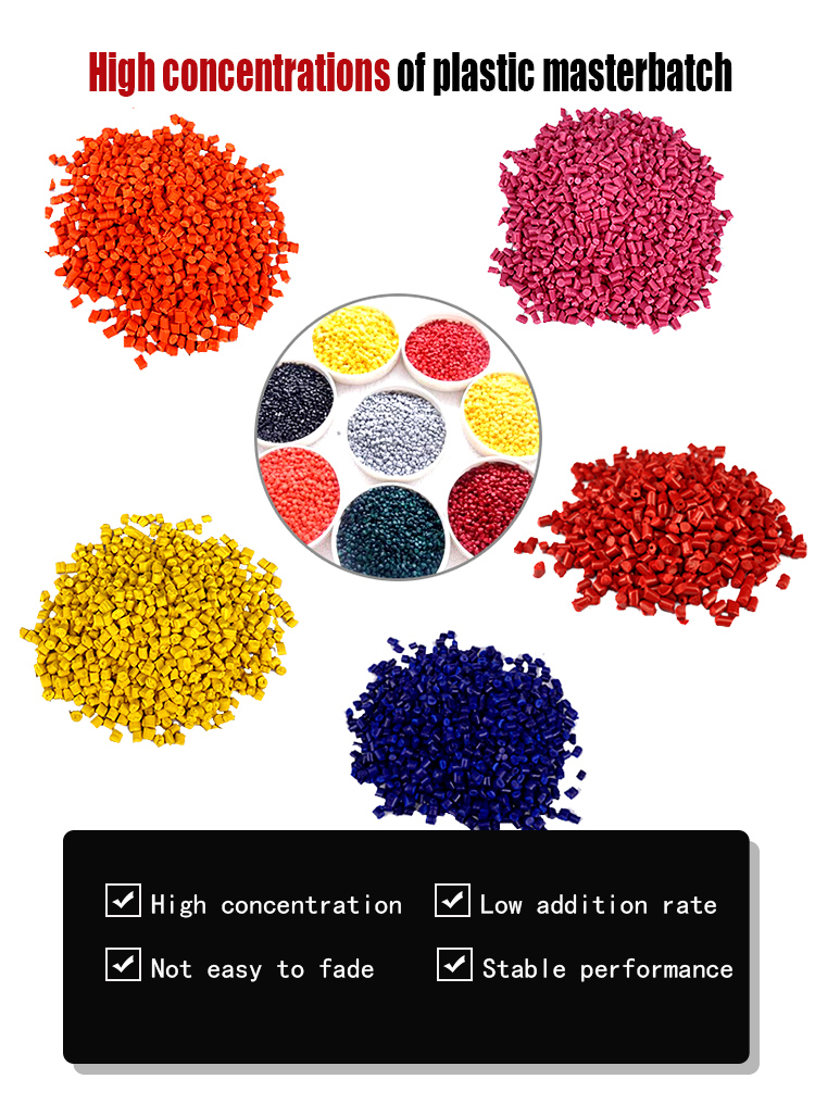 Cheap price new environmentally friendly materials pla resin color masterbatch
