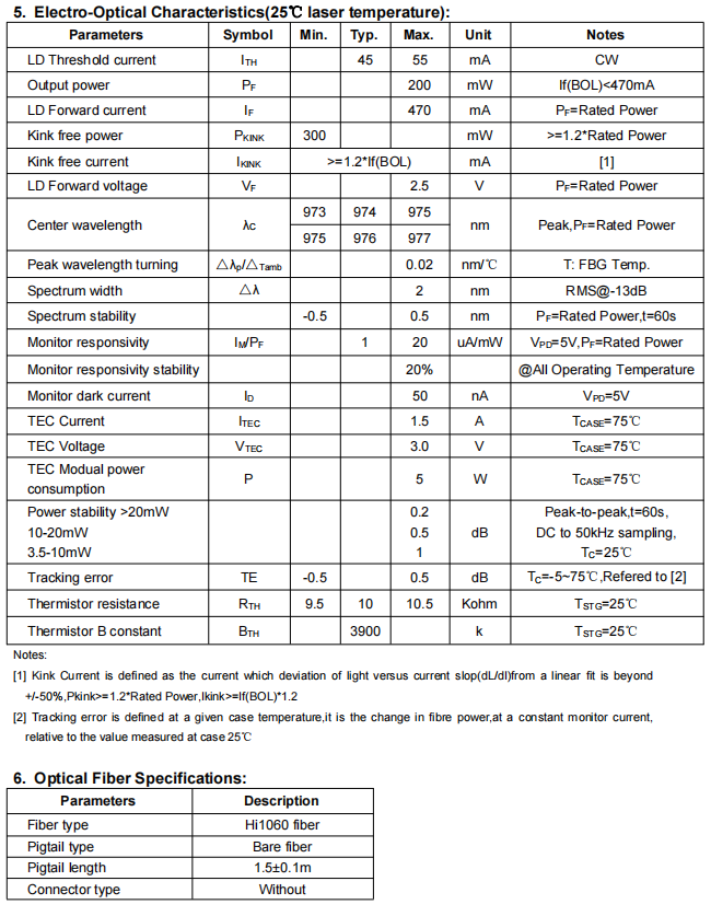 980nm 200mw Pump Laser Diode With Sm Pm Fiber Butterfly Fbg For 400mw ...