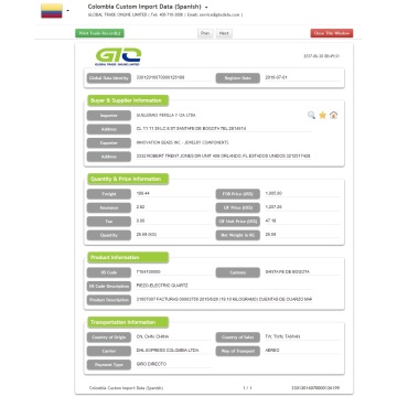 Data Impor Kuarsa Kolombia