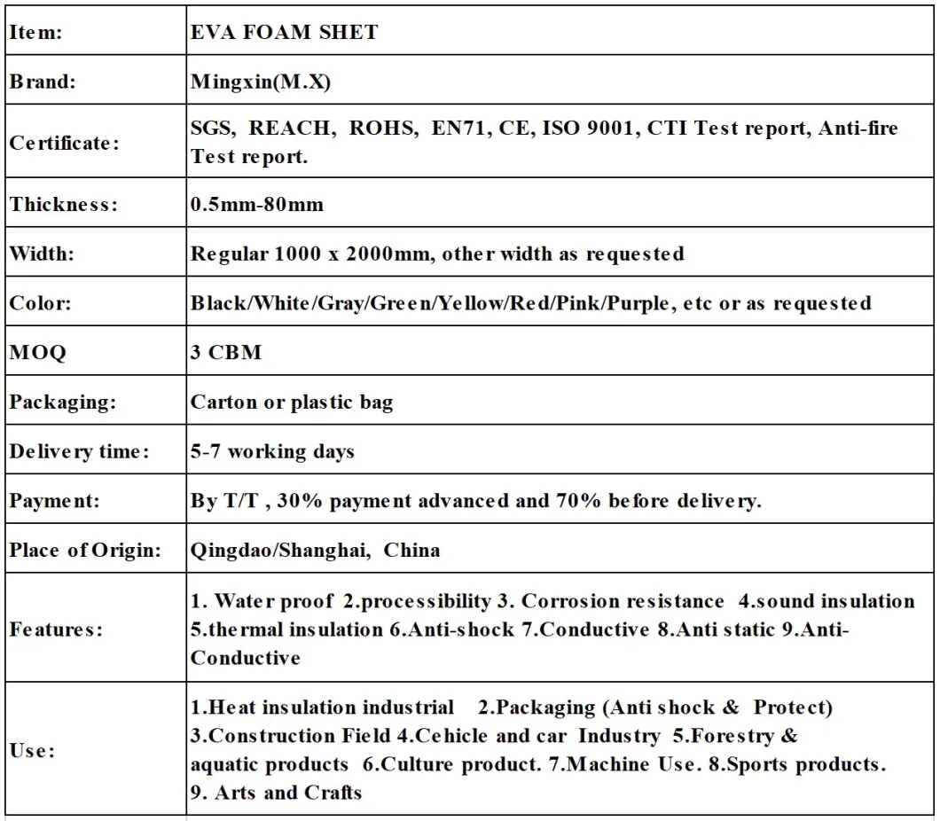 Anti-Static PE/EVA Foam Sheet