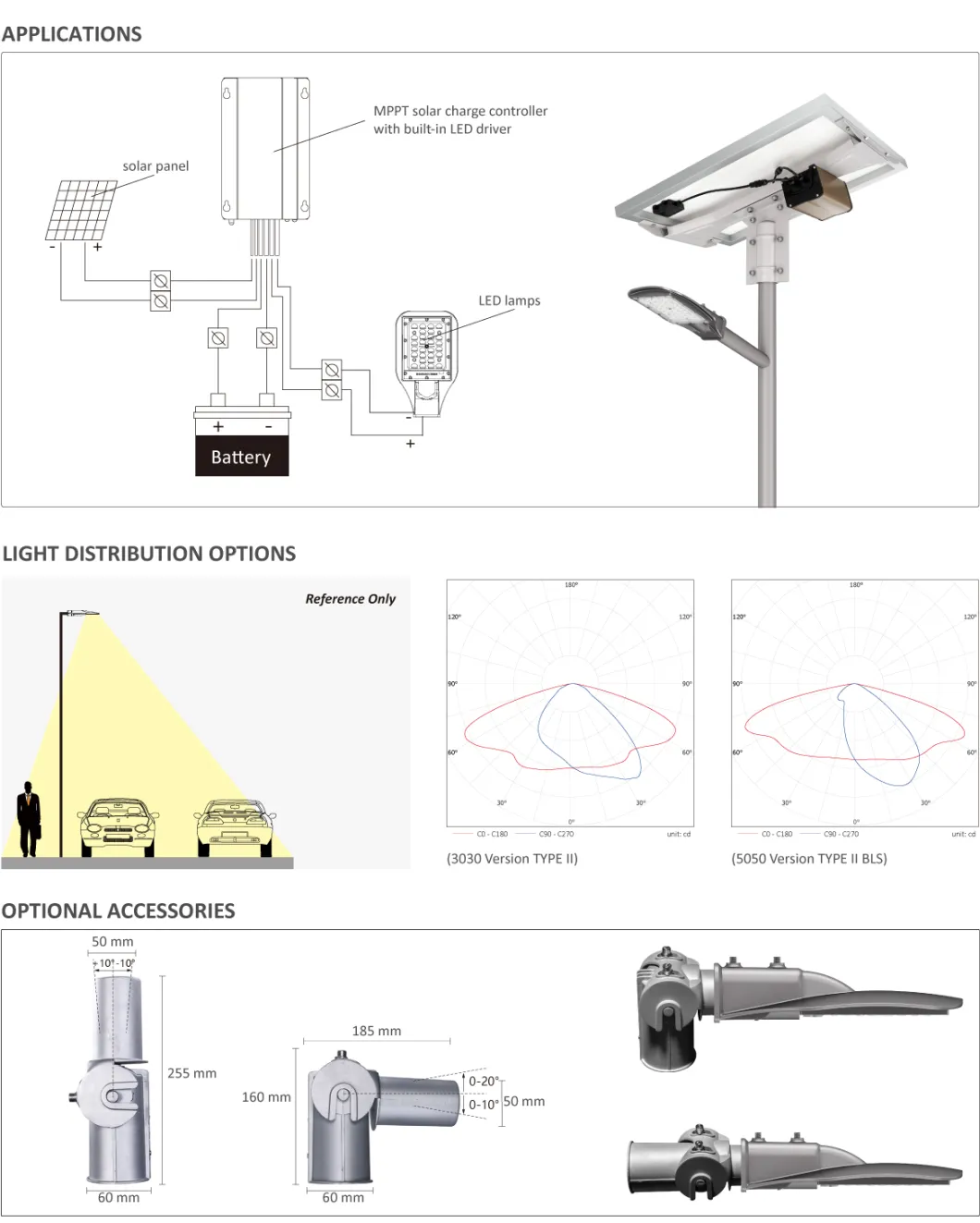 20W LED Solar Street Light Split-Type Solar Lighting System