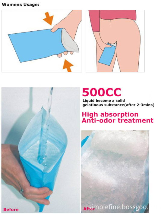 Urine Bag