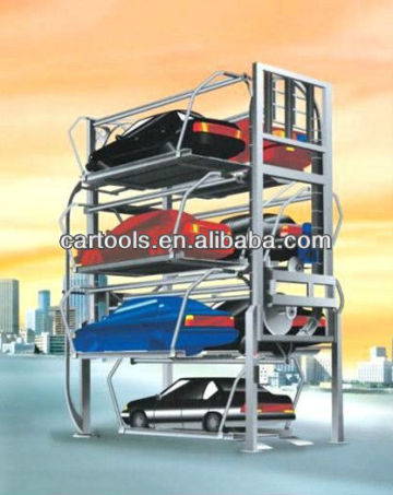 rotary car storage system