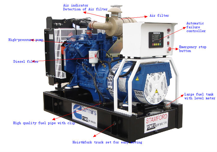 80kw/100kva Diesel generator with cummins 6bt 5.9-g2 engine