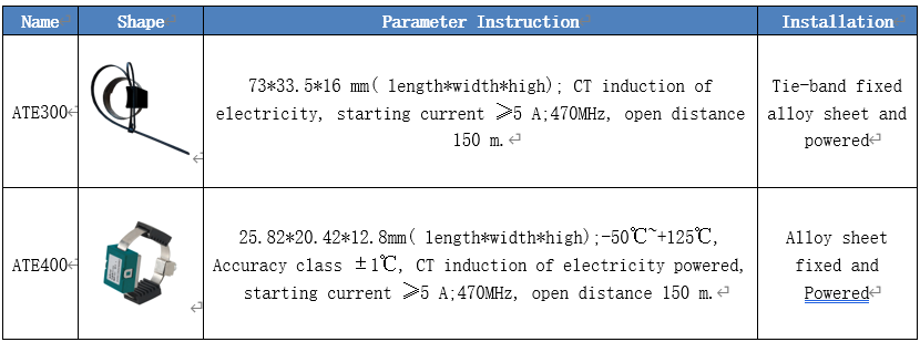 CT induction radio wireless temperature sensor