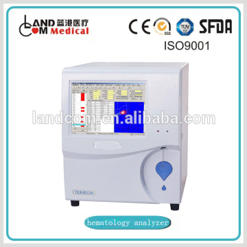 Automatic Hematology Analyzers for Sale with CE