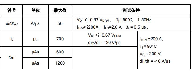 YZPST-SKP02F65X-3