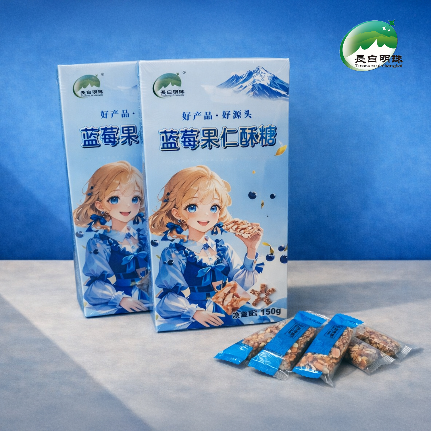 имя по умолчанию default name