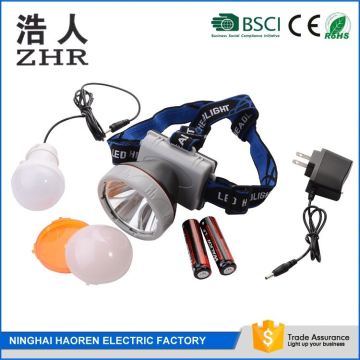 Excellent factory supply emergency led headlamp