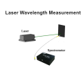 Free Space Laser Diode Low capacitance