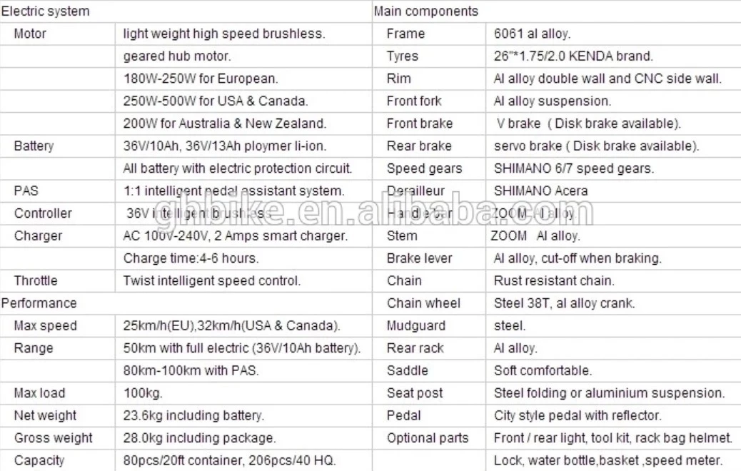 36V 400W Lithium Battery Two Seat Pedal E-Bike for Sale Tandem Bike