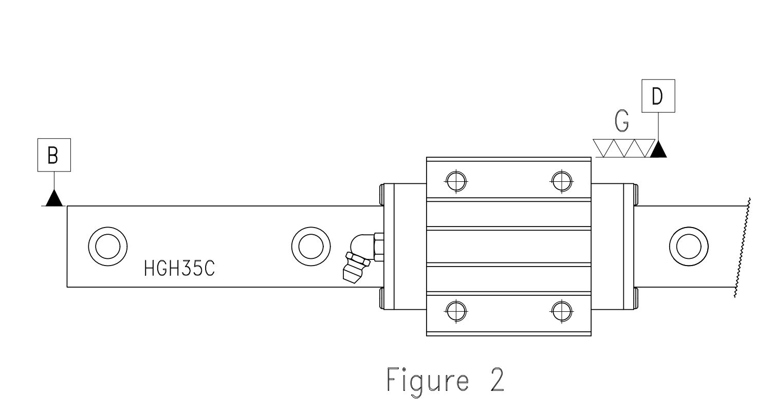 Linear Guide Installation