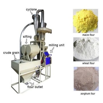 Small Capacity Grain Flour Mill