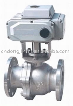 Pneumatic flanged Ball Valve