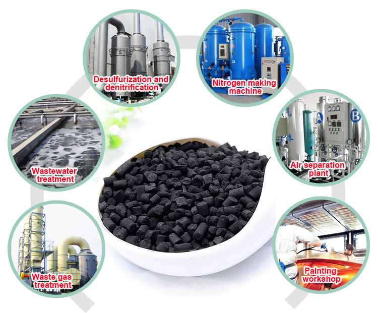 Manufacturer powder columnar jacobi activated carbon with low ash content