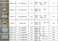 Ceramic products,bio ceramic products