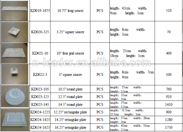Ceramic products,bio ceramic products