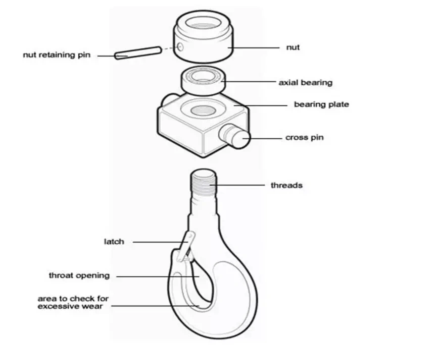 Lifting Swivel Crane Lifting Alloy Clevis Grab Hook