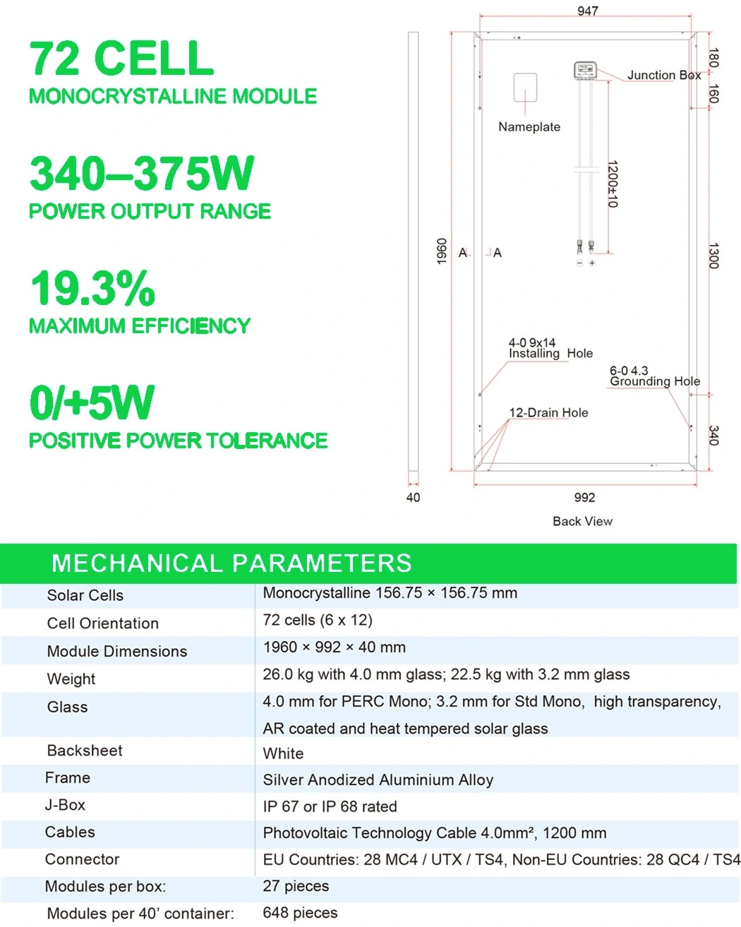 Facotry Manufacturing Good Price Home Use Commercial PV Module Solar Panel