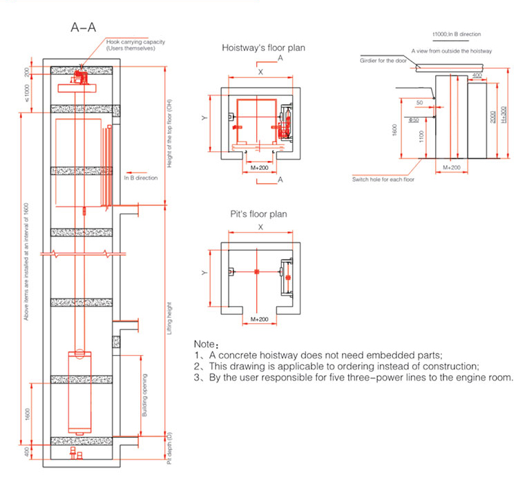 China high quality lift glass house luxury personnel elevator elevators 10 person