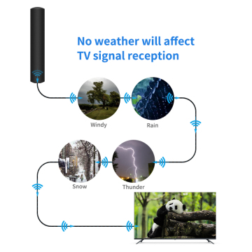 GPS Antenna, Signal Amplifier, Bluetooth Network Adapters