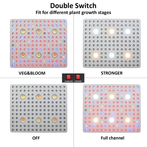 LED Berkembang Tinggi 3000W COB Fixture