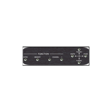 Digital FM/AM Tuner RH2813RF