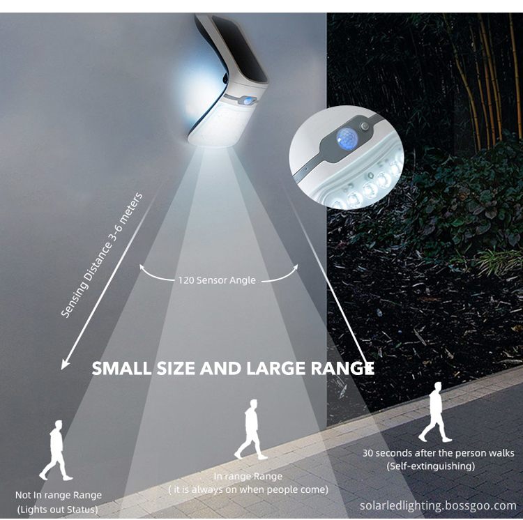 Outdoor Pathway Security Lights