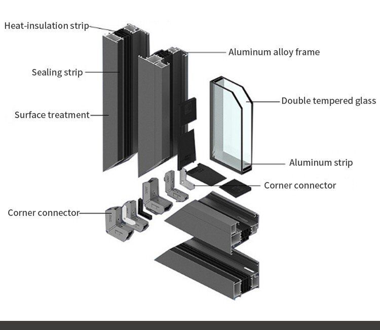 Factory wholesale price exterior door aluminum frosted glass swing bathroom doors