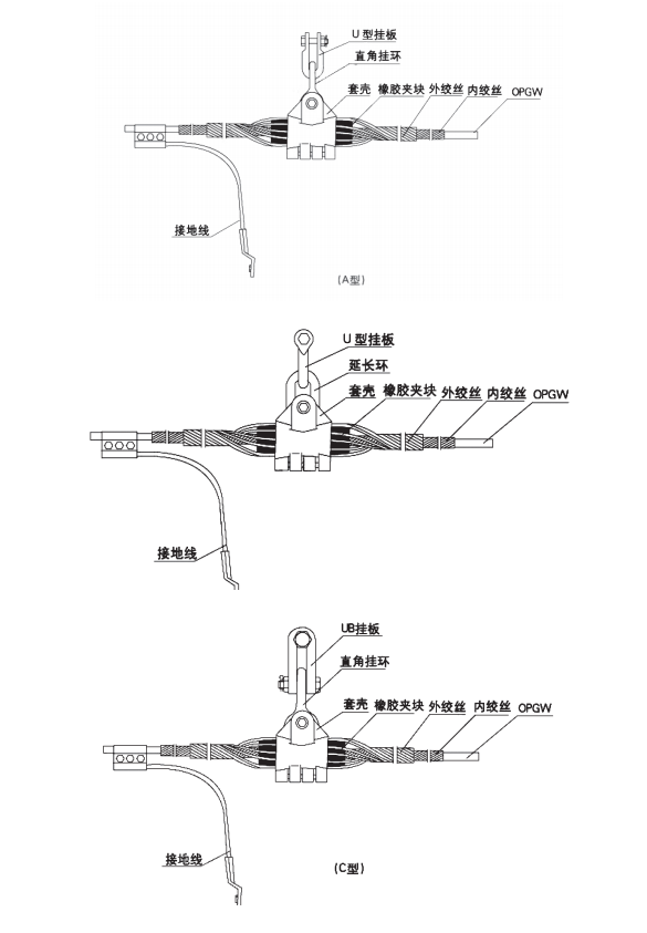 Preformed Suspension Clamp