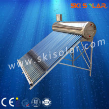 2015 Integrative Non-pressure Solar Panel NA