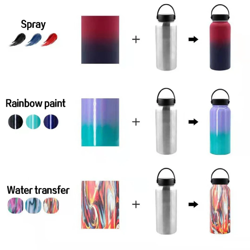 Bouteille d'eau spatiale à double mur 304SS