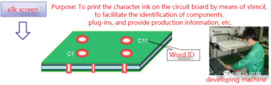 PCB circuit board solutioner