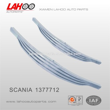 Manufacturers different types of small leaf springs