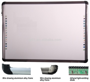 cheap infrared or electromagnent smart board