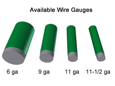 green-chain-link-wire-gauge
