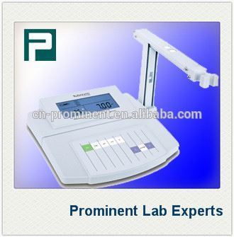 Pinpoint Ph Meter