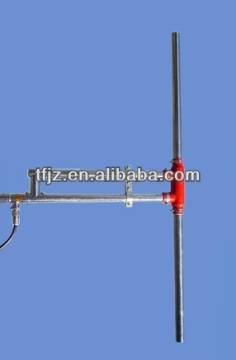 Vertical Polarization FM Antenna